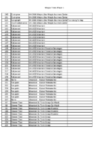 2021 Tree Trimming Schedule